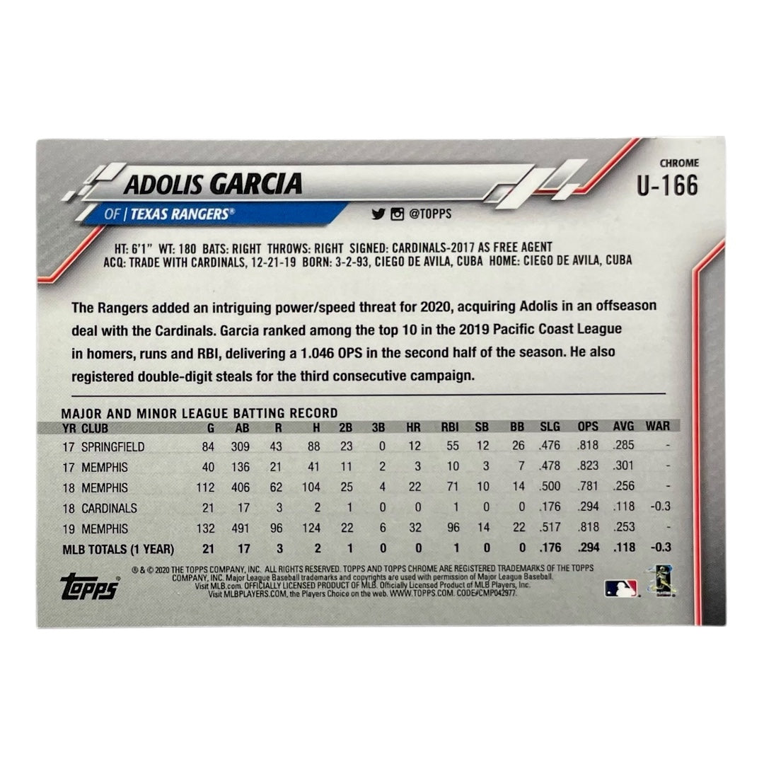 TOPPS MLBカード CHROME ADOLIS GARCIA TEXAS RANGERS #U-166 中古 IT2