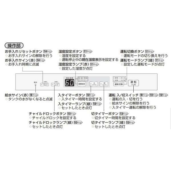 未開封品 ダイニチ 加湿器 ハイブリッド式(木造和室25畳まで/プレハブ洋室42畳まで) HDシリーズ パワフルモデル ホワイト HD-153-W 中古 a1