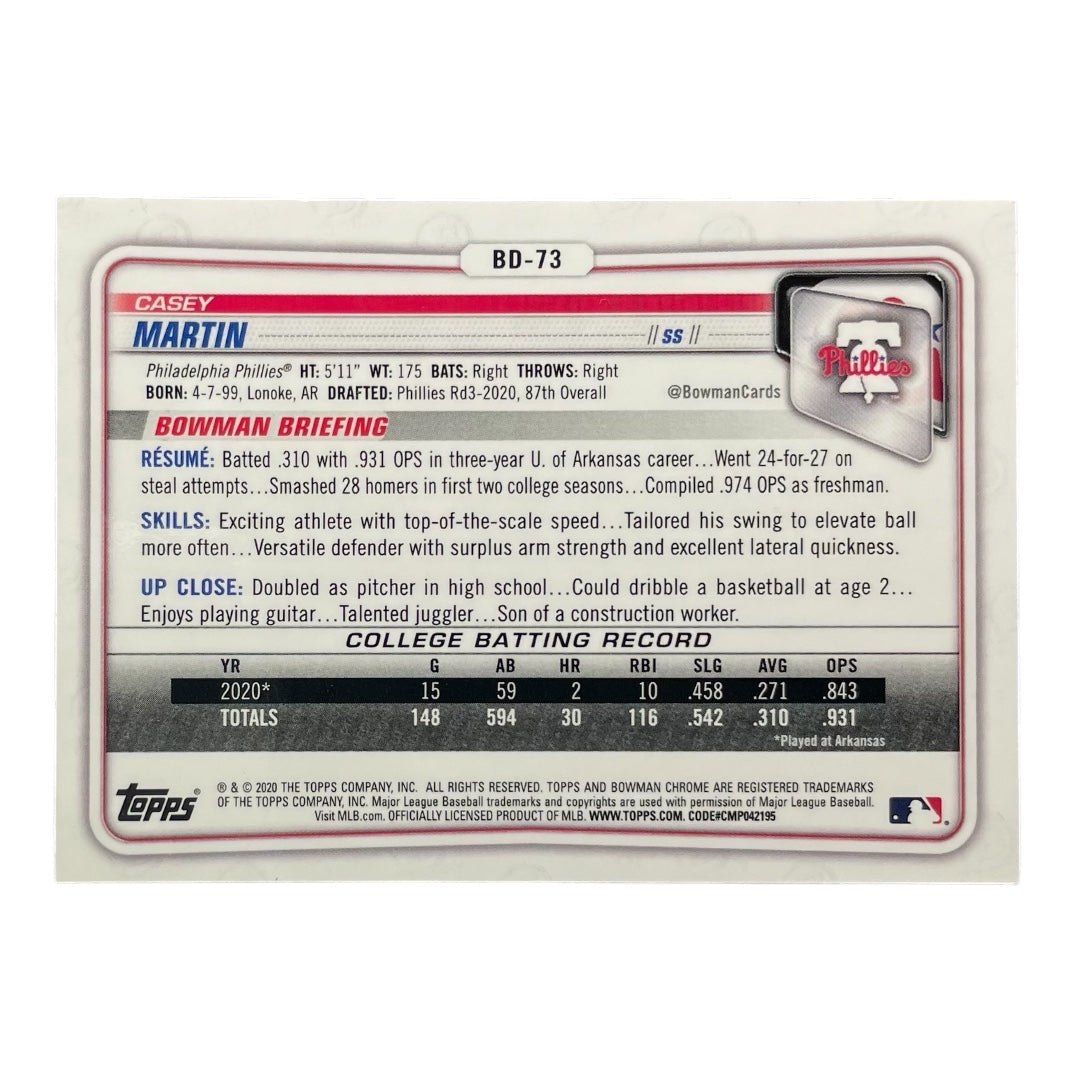 TOPPS MLBカード BOWMAN CHROME 1ST CASEY MARTIN PHILADELPHIA PHILLIES #BD-73 中古 IT2