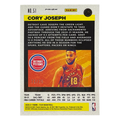 PANINI NBAカード FLUX PRIZM CORY JOSEPH PISTONS /25 #51 中古 IT2