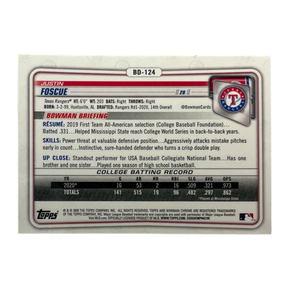 TOPPS MLBカード BOWMAN CHROME 1ST JUSTIN FOSCUE TEXAS RANGERS #BD-124 中古 IT2