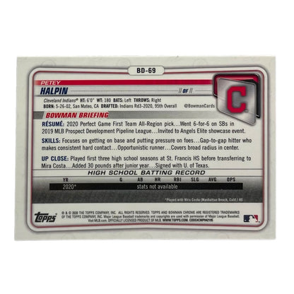 TOPPS MLBカード BOWMAN CHROME 1ST PETEY HALPIN CLEVELAND INDIANS #BD-69 中古 IT2