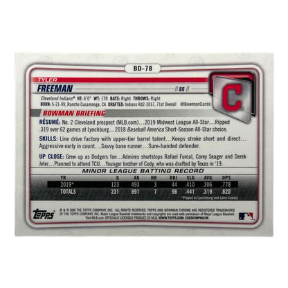 TOPPS MLBカード BOWMAN CHROME TYLER FREEMAN CLEVELAND INDIANS /150 #BD-78 中古 IT2