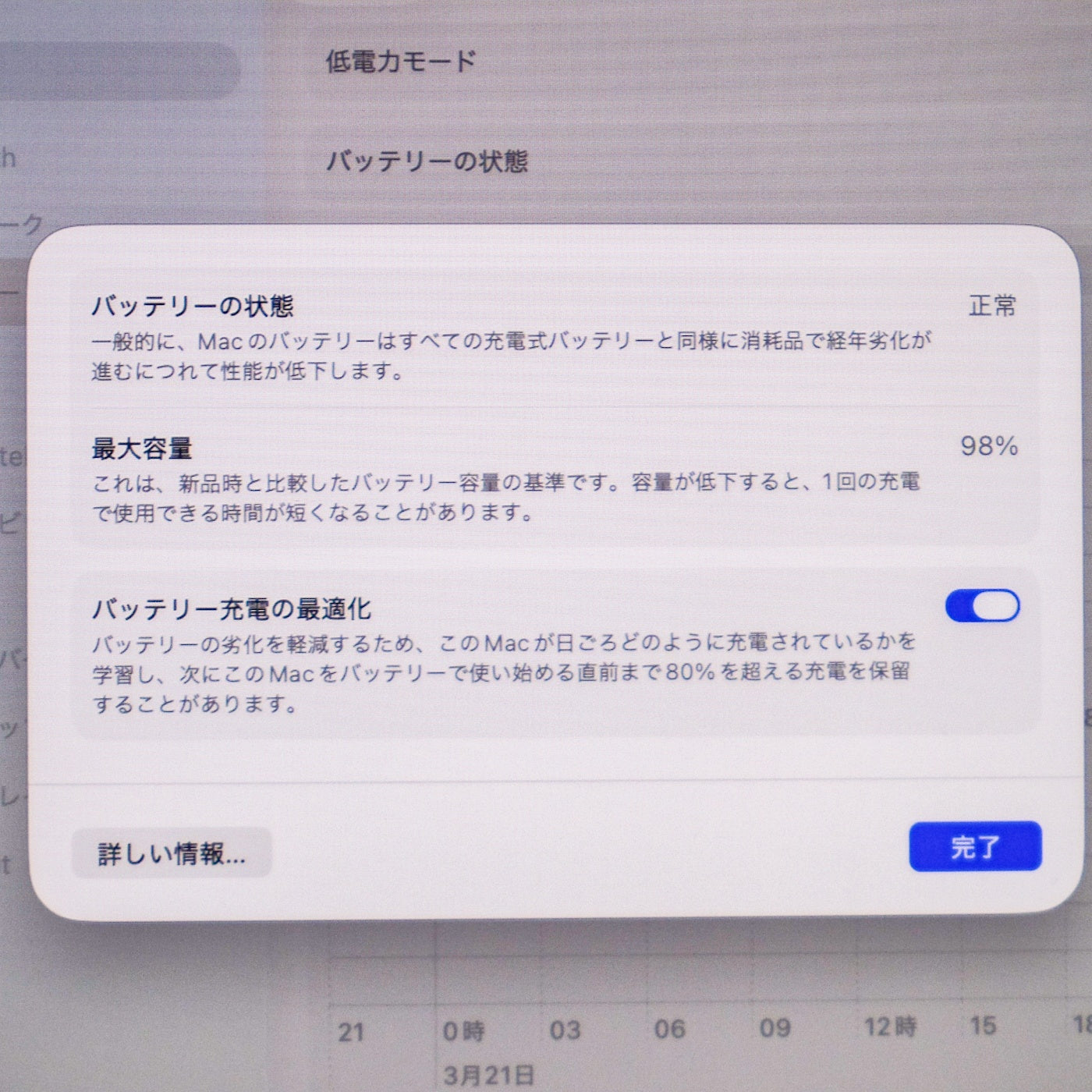 Apple MacBook Pro (13-inch, M1, 2020) 中古 a1