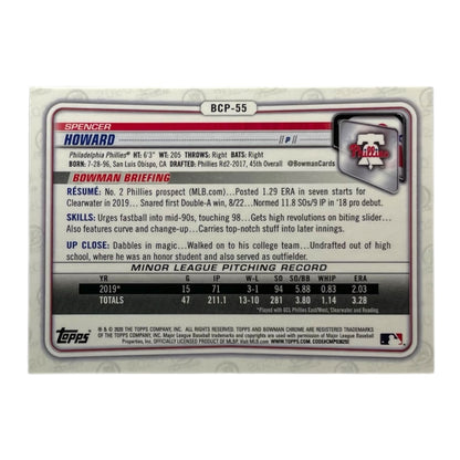 TOPPS MLBカード BOWMAN CHROME SPENCER HOWARD PHILADELPHIA PHILLIES /50 #BCP-55 中古 IT2