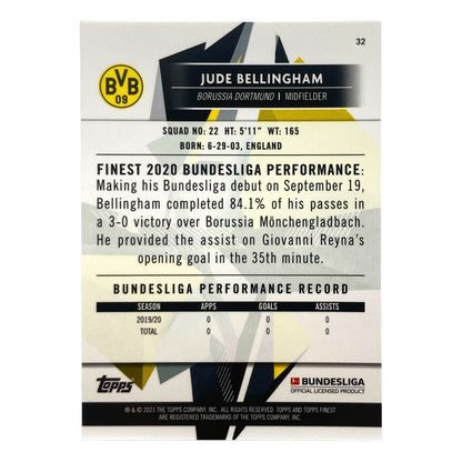TOPPS サッカーカード FINEST JUDE BELLINGHAM DORTMUND #32 中古 IT2
