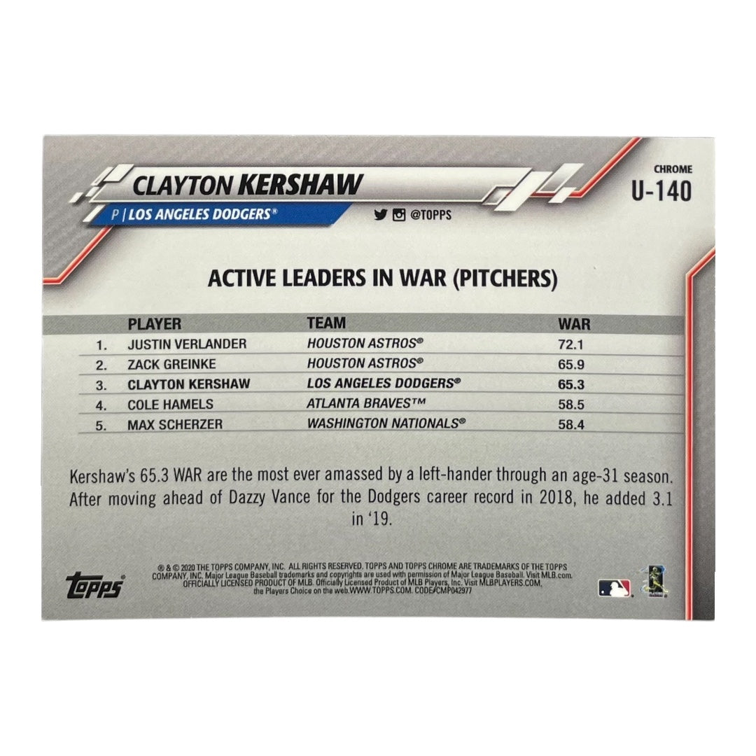 TOPPS MLBカード CHROME CLAYTON KERSHAW LOS ANGELES DODGERS #U-140 中古 IT2