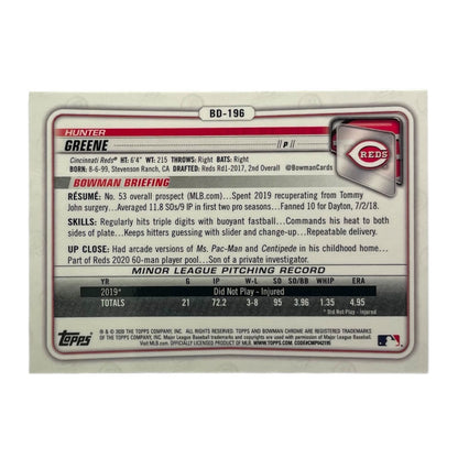 TOPPS MLBカード BOWMAN CHROME HUNTER GREENE CINCINNATI REDS #BD-196 中古 IT2
