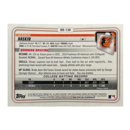 TOPPS MLBカード BOWMAN CHROME 1ST HUDSON HASKIN BALTIMORE ORIOLES /150 #BD-130 中古 IT2