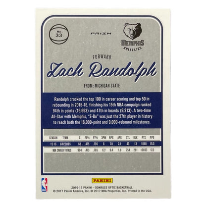 PANINI NBAカード DONRUSS OPTIC PRIZM ZACH RANDOLPH MEMPHIS GRIZZLIES #33 中古 IT2