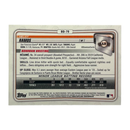 TOPPS MLBカード BOWMAN CHROME HELIOT RAMOS SAN FRANCISCO GIANTS /150 #BD-79 中古 IT2