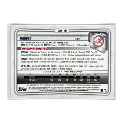 TOPPS MLBカード BOWMAN CHROME 1ST TREVOR HAUVER NEW YORK YANKEES /250 #CDA-TH 中古 IT1