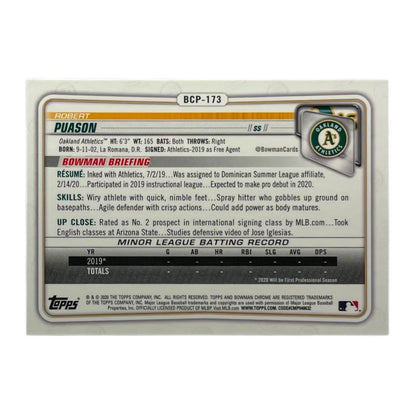 TOPPS MLBカード BOWMAN CHROME ROBERT PUASON OAKLAND ATHLETICS  /250 #BCP-173 中古 IT2