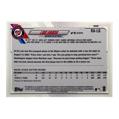 TOPPS MLBカード CHROME LUIS GARCIA WASHINGTON NATIONALS #RA-LG 中古 IT2