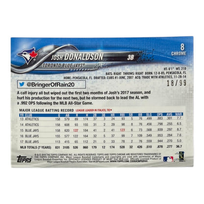 TOPPS MLBカード CHROME JOSH DONALDSON TORONTO BLUE JAYS /99 #8 中古 IT2