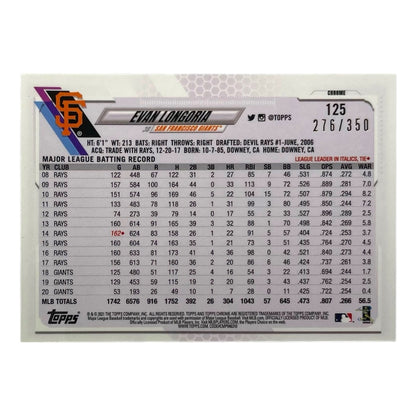 TOPPS MLBカード CHROME EVAN LONGORIA SAN FRANCISCO GIANTS /350 #125 中古 IT2