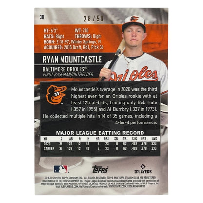 TOPPS MLBカード STADIUM CLUB RYAN MOUNTCASTLE BALTIMORE ORIOLES /50 #30 中古 IT2