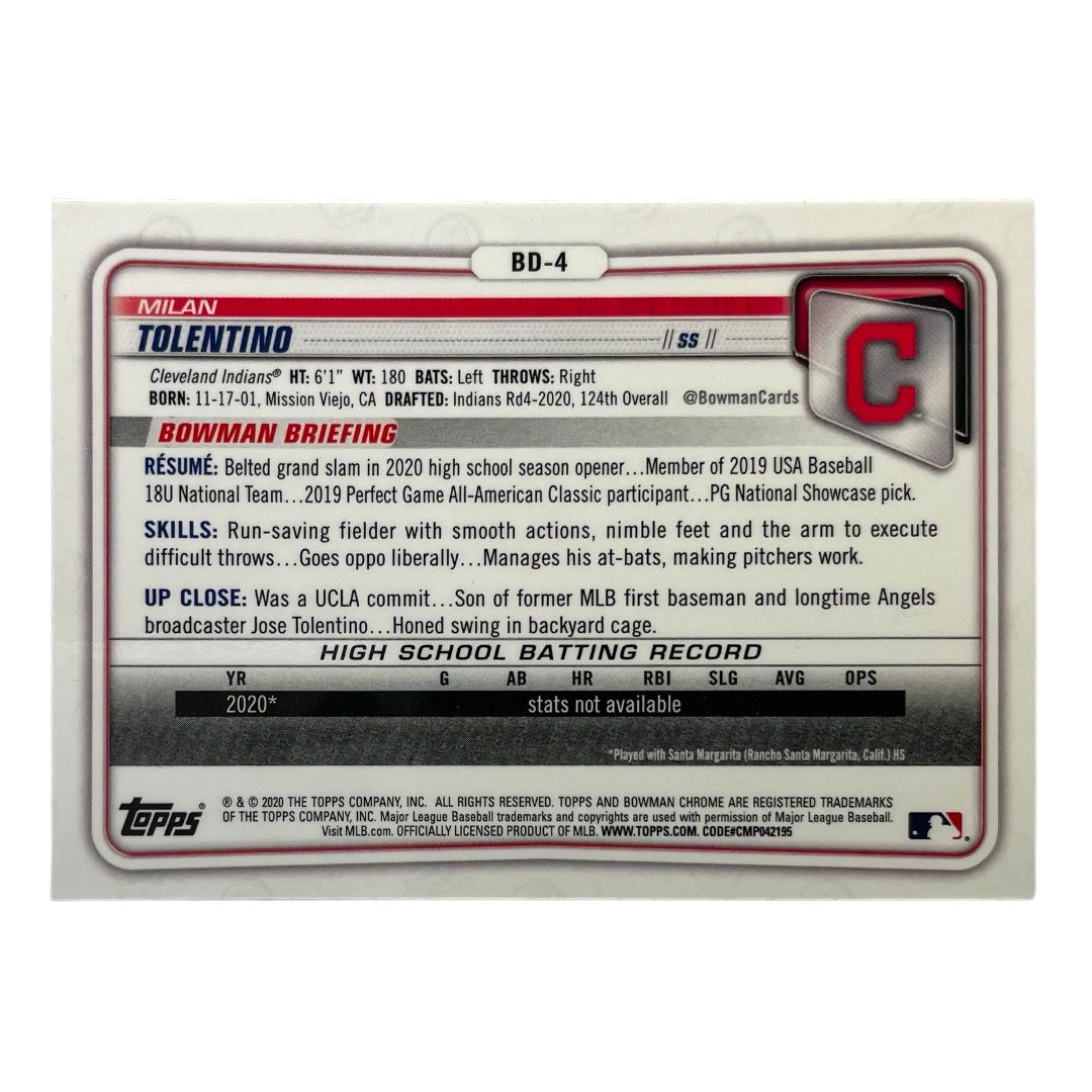 TOPPS MLBカード BOWMAN CHROME 1ST MILAN TOLENTINO CLEVELAND INDIANS #BD-4 中古 IT2