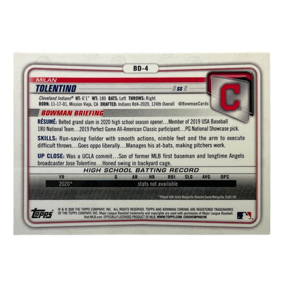 TOPPS MLBカード BOWMAN CHROME 1ST MILAN TOLENTINO CLEVELAND INDIANS #BD-4 中古 IT2