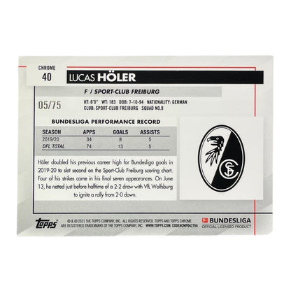 TOPPS サッカーカード CHROME LUCAS HOLER FREIBURG /75 #40 中古 IT2