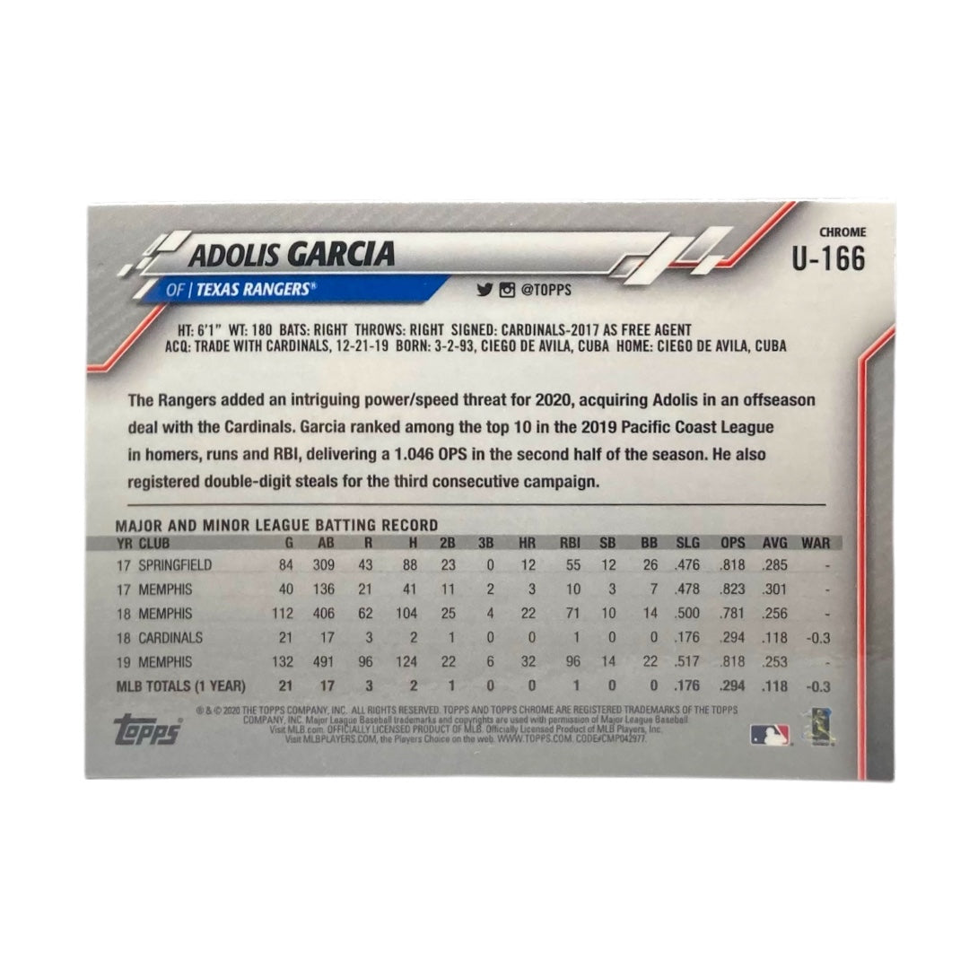 TOPPS MLBカード CHROME ADOLIS GARCIA TEXAS RANGERS #U-166 中古 IT2