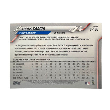 TOPPS MLBカード CHROME ADOLIS GARCIA TEXAS RANGERS #U-166 中古 IT2