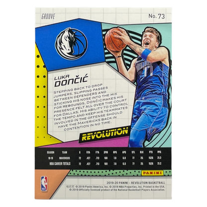 PANINI NBAカード REVOLUTION LUKA DONCIC MAVERICKS #73 中古 IT2