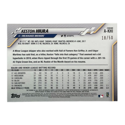 TOPPS MLBカード CHROME KESTON HIURA MILWAUKEE BREWERS /50 #A-KHI 中古 IT2