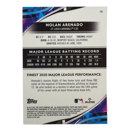 TOPPS MLBカード FINEST NOLAN ARENADO ST. LOUIS CARDINALS /125 #78 中古 IT2
