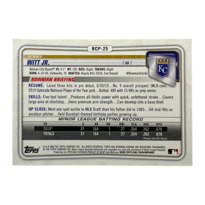 TOPPS MLBカード BOWMAN CHROME 1ST BOBBY WITT JR. KANSAS CITY ROYALS #BCP-25 中古 IT2