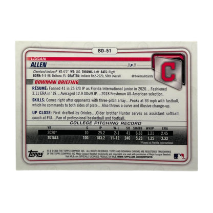 TOPPS MLBカード BOWMAN CHROME 1ST LOGAN ALLEN CLEVELAND INDIANS /250 #BD-51 中古 IT2