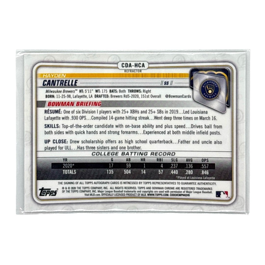 TOPPS MLBカード BOWMAN CHROME 1ST HAYDEN CANTRELLE MILWAUKEE BREWERS /499 #CDA-HCA 中古 IT1