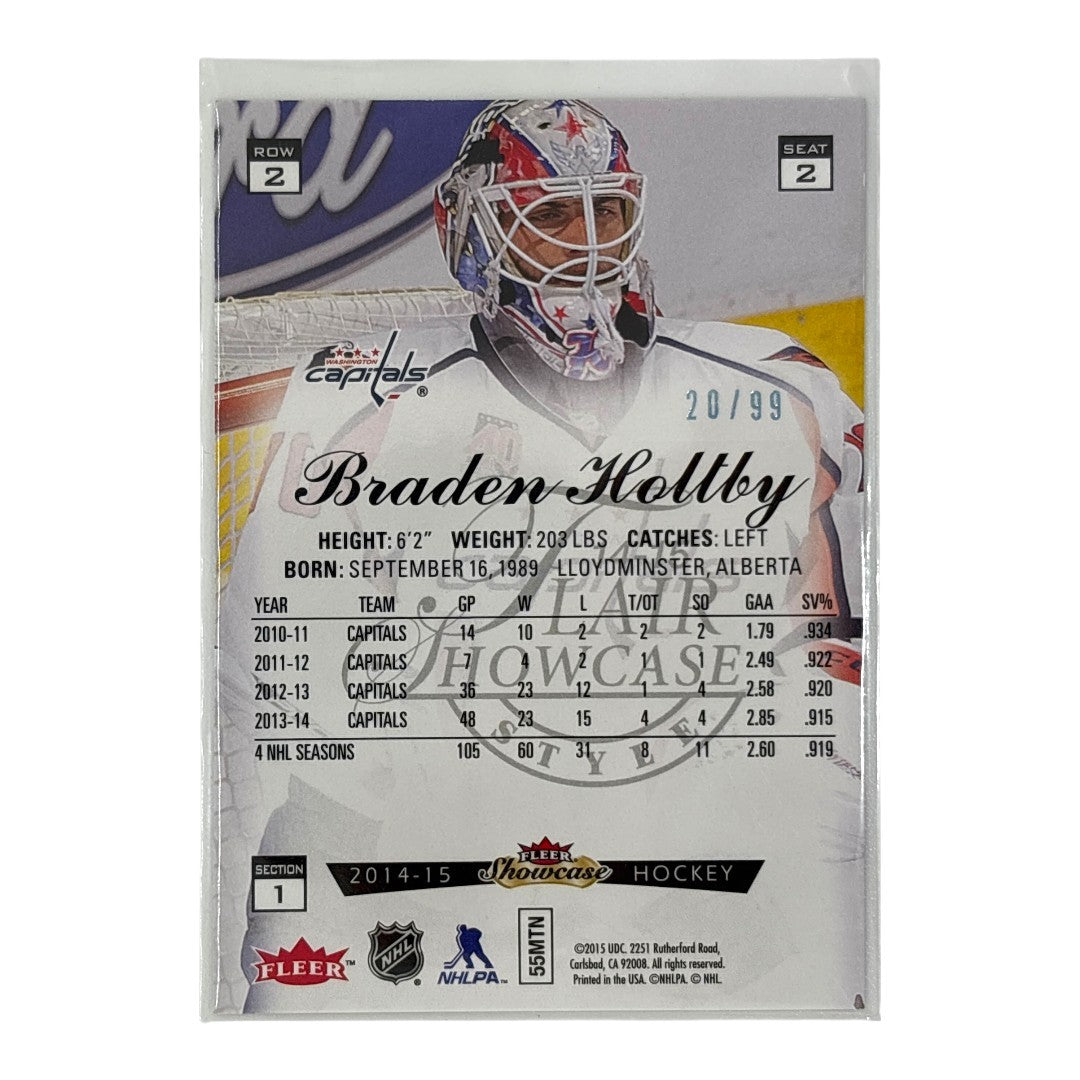 UPPER DECK NHLカード FLEER FLAIR SHOWCASE BRADEN HOLTBY WASHINGTON CAPITALS /99 #2 中古 IT1