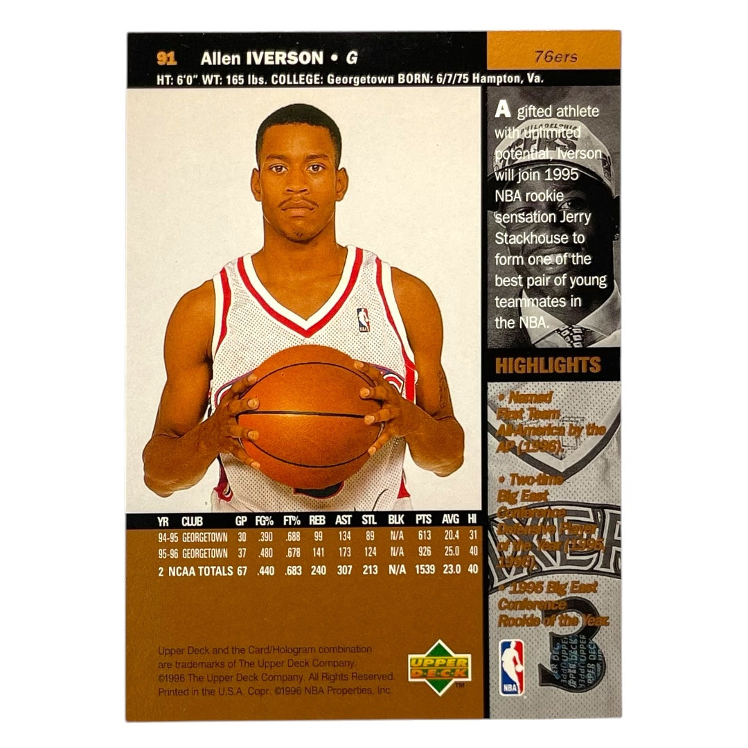 UPPER DECK NBAカード ALLEN IVERSON PHILADELPHIA 76ERS #91 中古 IT2