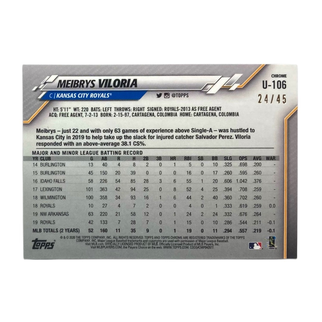 TOPPS MLBカード CHROME MEIBRYS VILORIA KANSAS CITY ROYALS /45 #U-106 中古 IT2