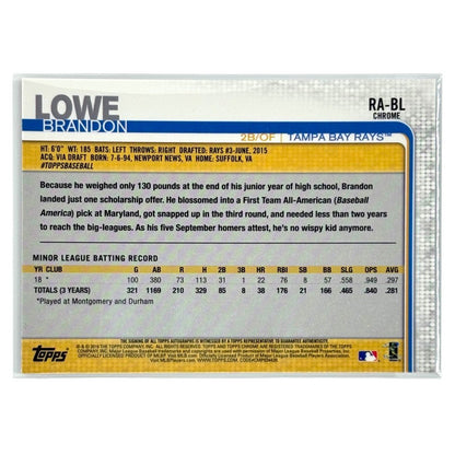 TOPPS MLBカード CHROME BRANDON LOWE TAMPA BAY RAYS #RA-BL 中古 IT1