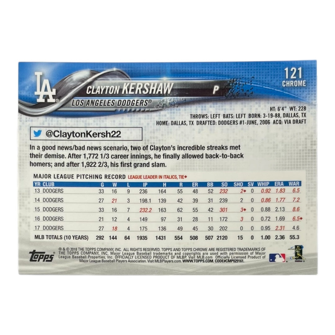 TOPPS MLBカード CHROME CLAYTON KERSHAW LOS ANGELES DODGERS #121 中古 IT2