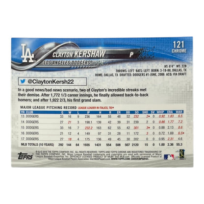 TOPPS MLBカード CHROME CLAYTON KERSHAW LOS ANGELES DODGERS #121 中古 IT2