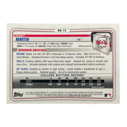 TOPPS MLBカード BOWMAN CHROME 1ST CASEY MARTIN PHILADELPHIA PHILLIES #BD-73 中古 IT2