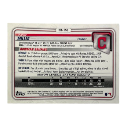 TOPPS MLBカード BOWMAN CHROME OWEN MILLER CLEVELAND INDIANS /50 #BD-159 中古 IT2