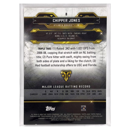 TOPPS MLBカード TRIPLE THREADS CHIPPER JONES ATLANTA BRAVES /199 #8 中古 IT1