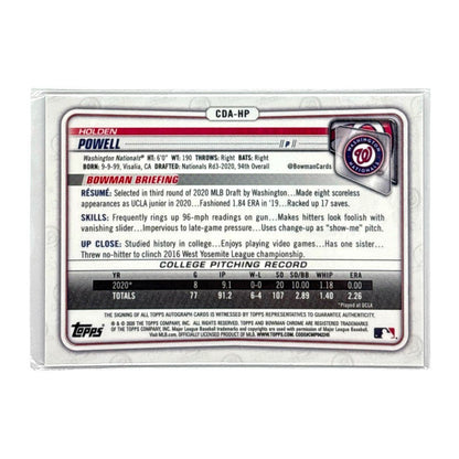 TOPPS MLBカード BOWMAN CHROME 1ST HOLDEN POWELL WASHINGTON NATIONALS /250 #CDA-HP 中古 IT1