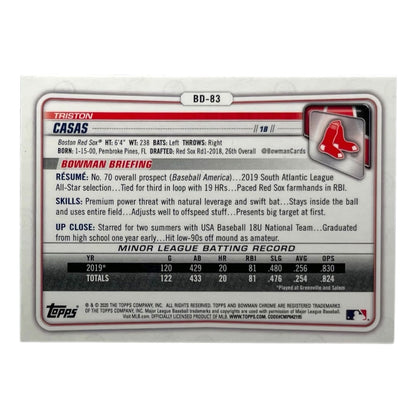 TOPPS MLBカード BOWMAN CHROME TRISTON CASAS BOSTON RED SOX #BD-83 中古 IT2