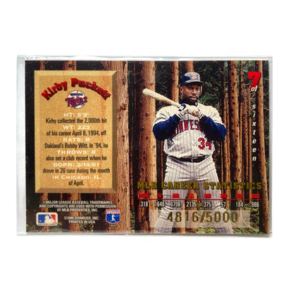 DONRUSS MLBカード LEAF LIMITED LUMBERJACKS KIRBY PUCKETT TWINS 4816/5000 #7 中古 IT2