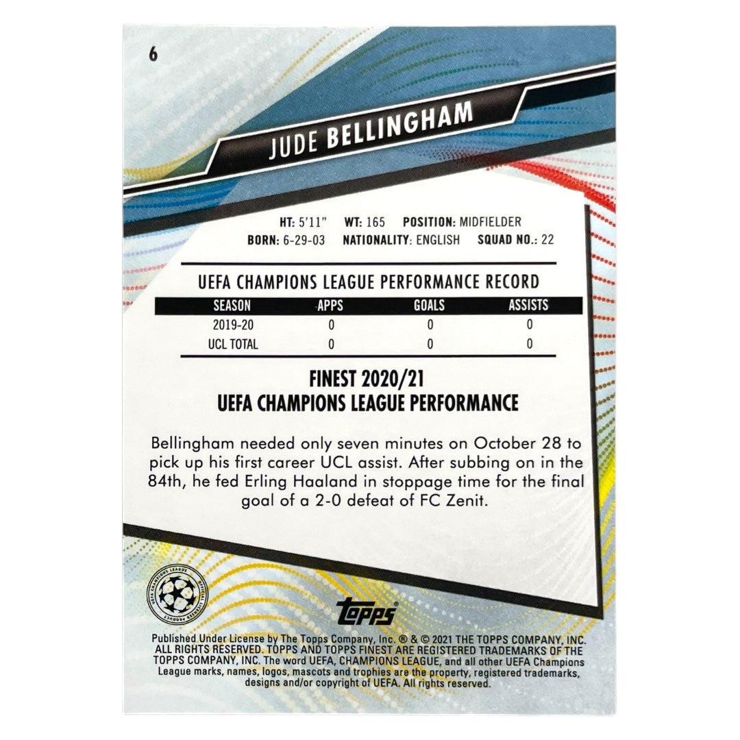 TOPPS サッカーカード FINEST JUDE BELLINGHAM BORUSSIA DORTMUND #6 中古 IT2