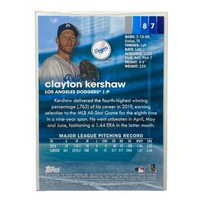 TOPPS MLBカード STADIUM CLUB CLAYTON KERSHAW DODGERS #87 中古 IT2