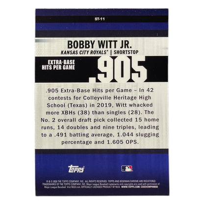 TOPPS MLBカード BOWMAN CHROME BOBBY WITT JR. KANSAS CITY ROYALS #ST-11 中古 IT2